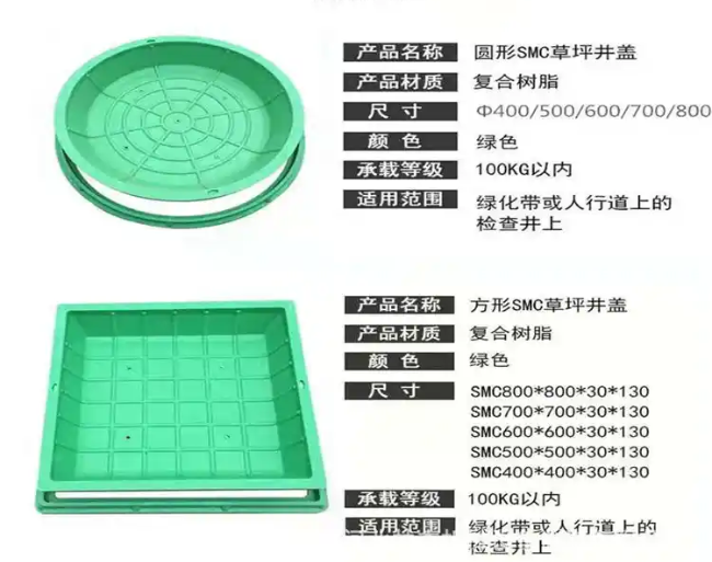 厦门树脂复合种植井盖展示